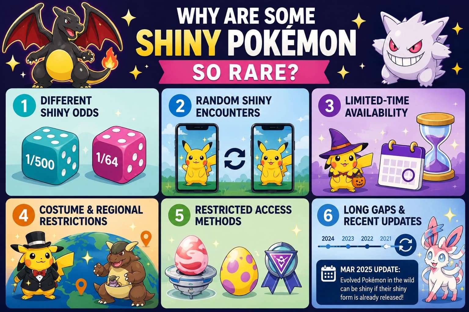 why shiny pokemon are rare