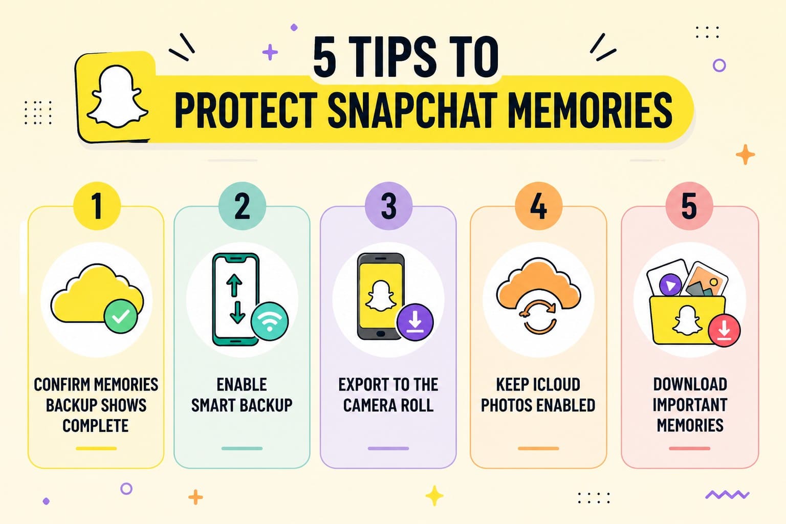 tips to save memories