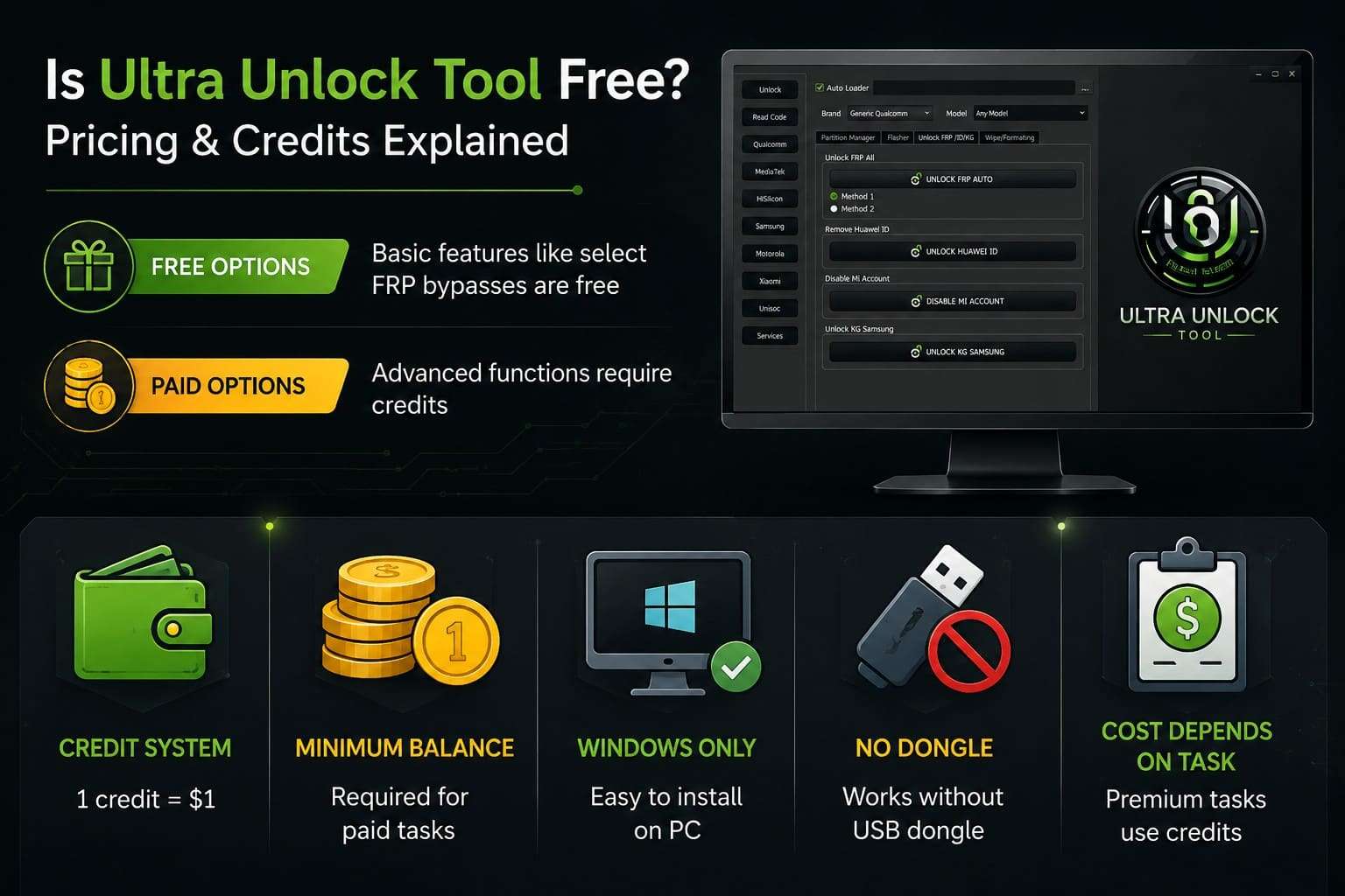 unlock tool credits explanation