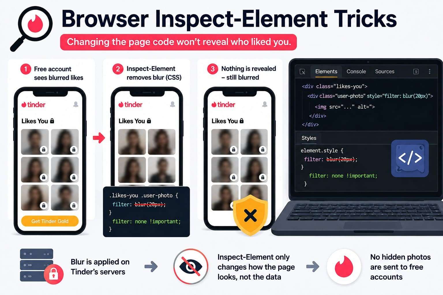 browser tricks for tinder gold