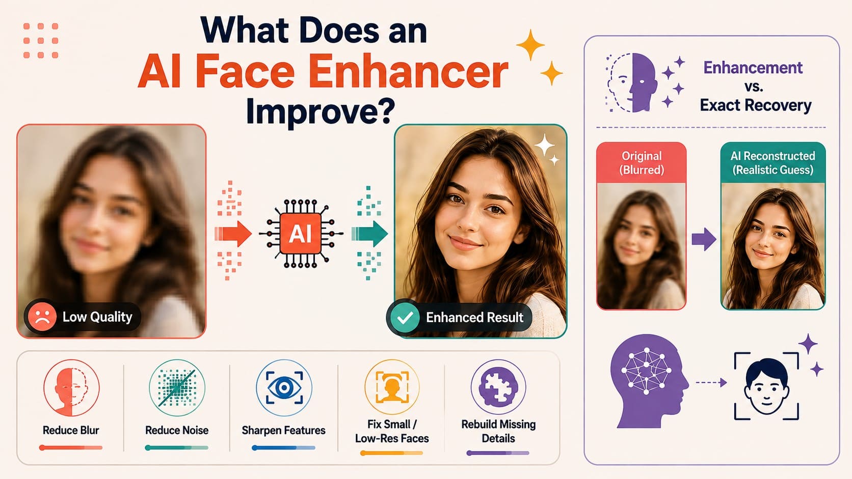what is ai face enhancer