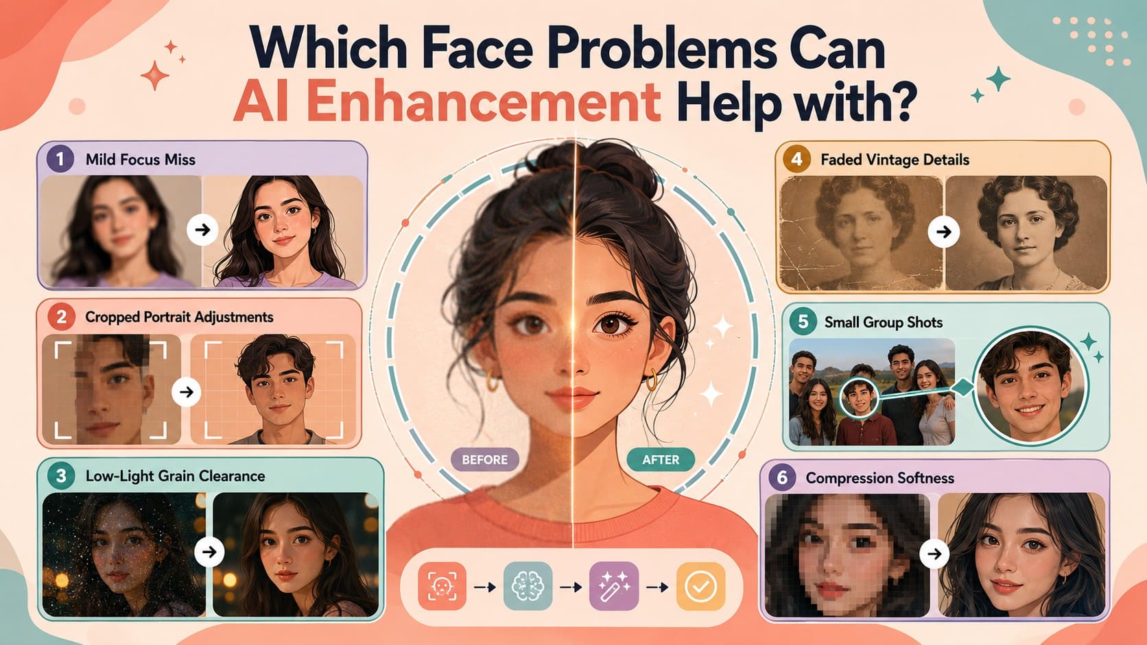 things ai enhancer can fix
