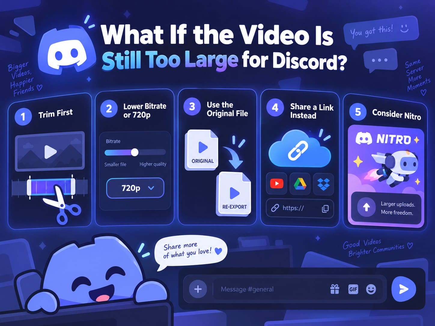 what if discord video is large