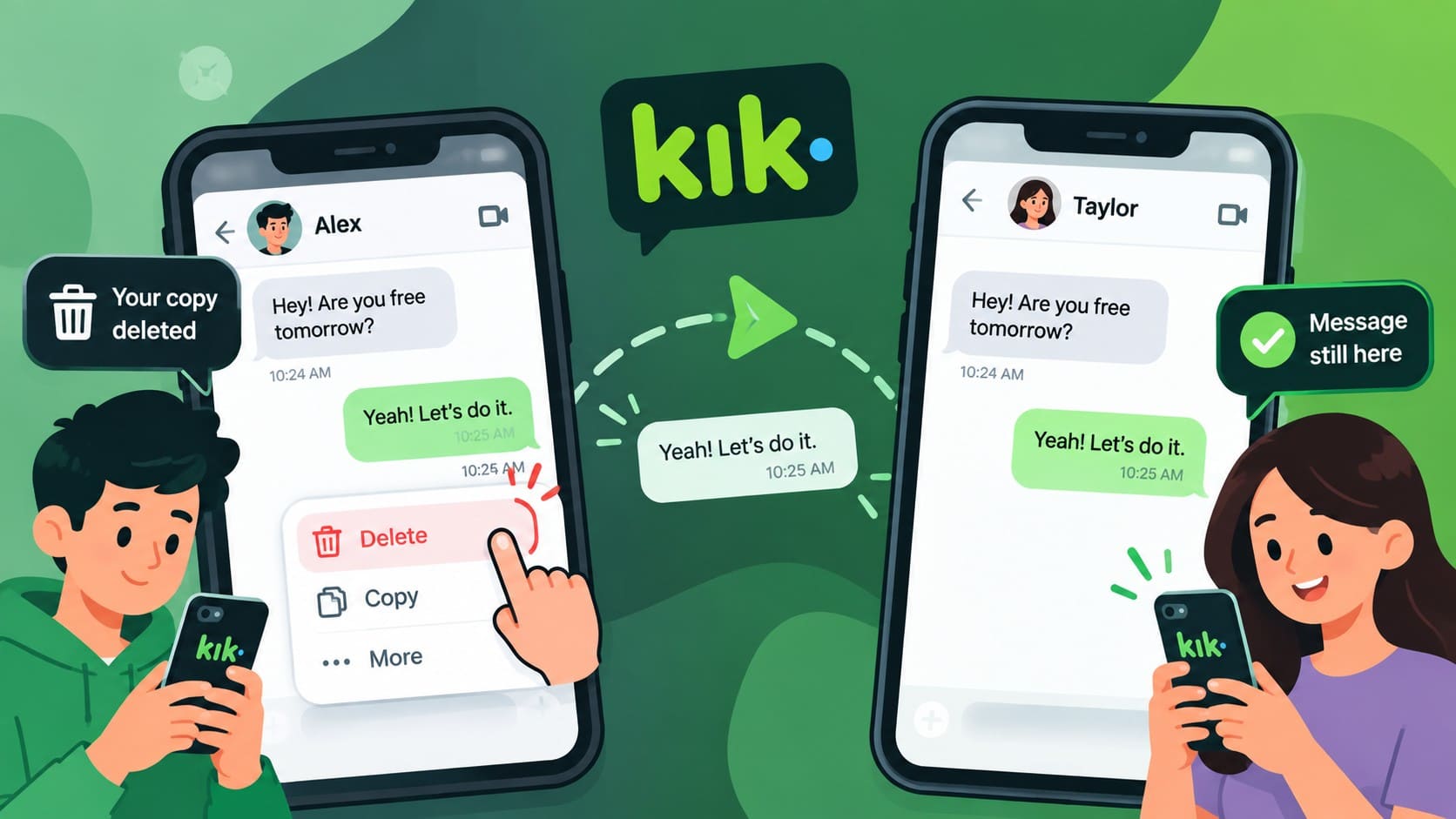 kik removes copy only