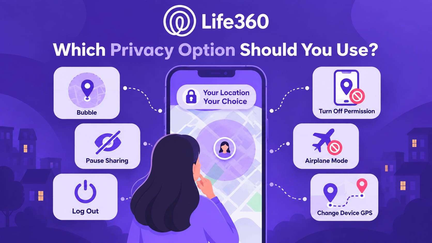 what life360 option to use