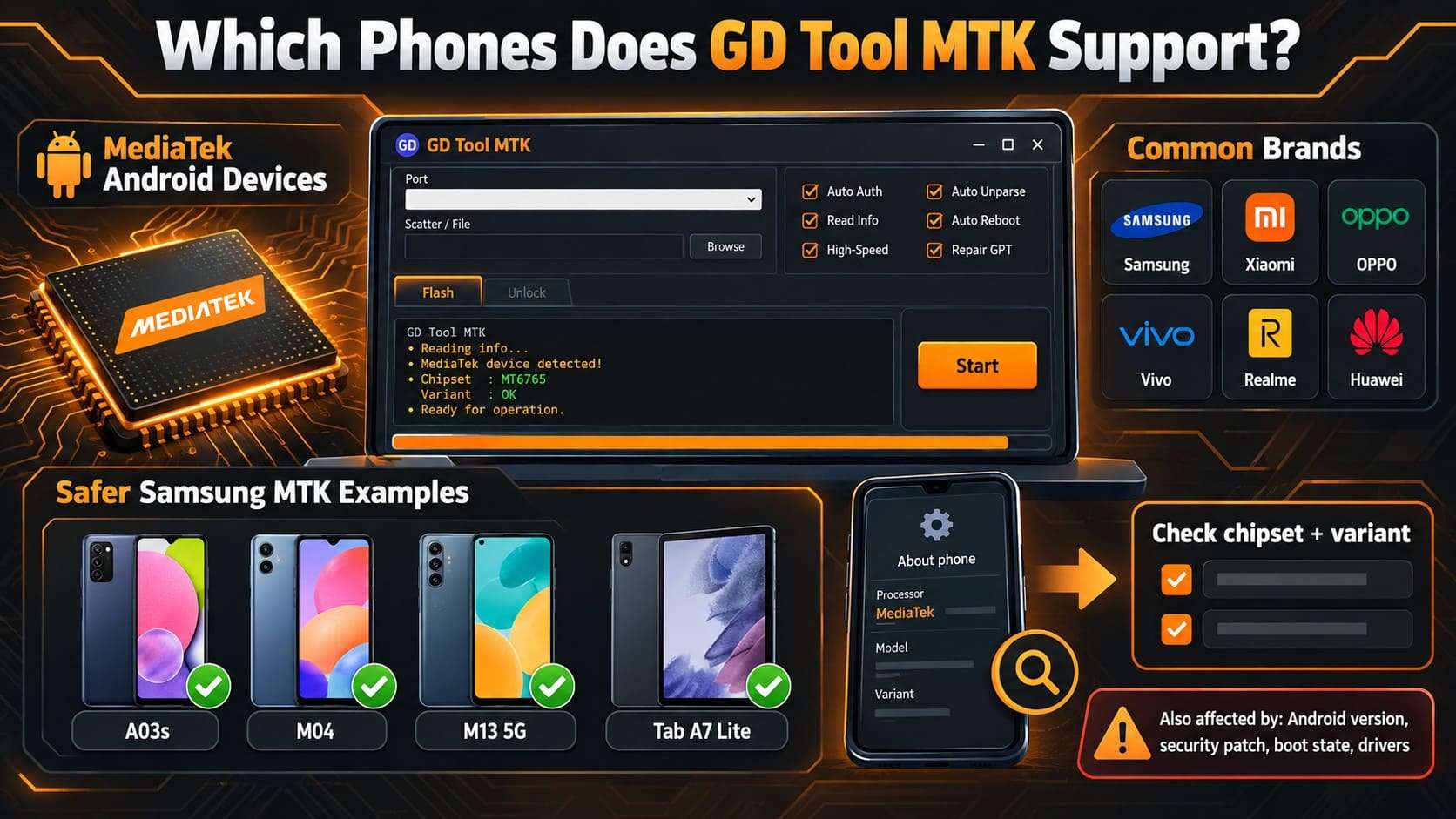 what phones gd tool mtk support