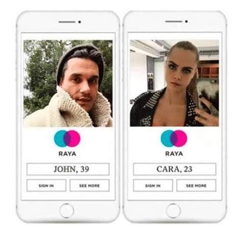 dating apps raya