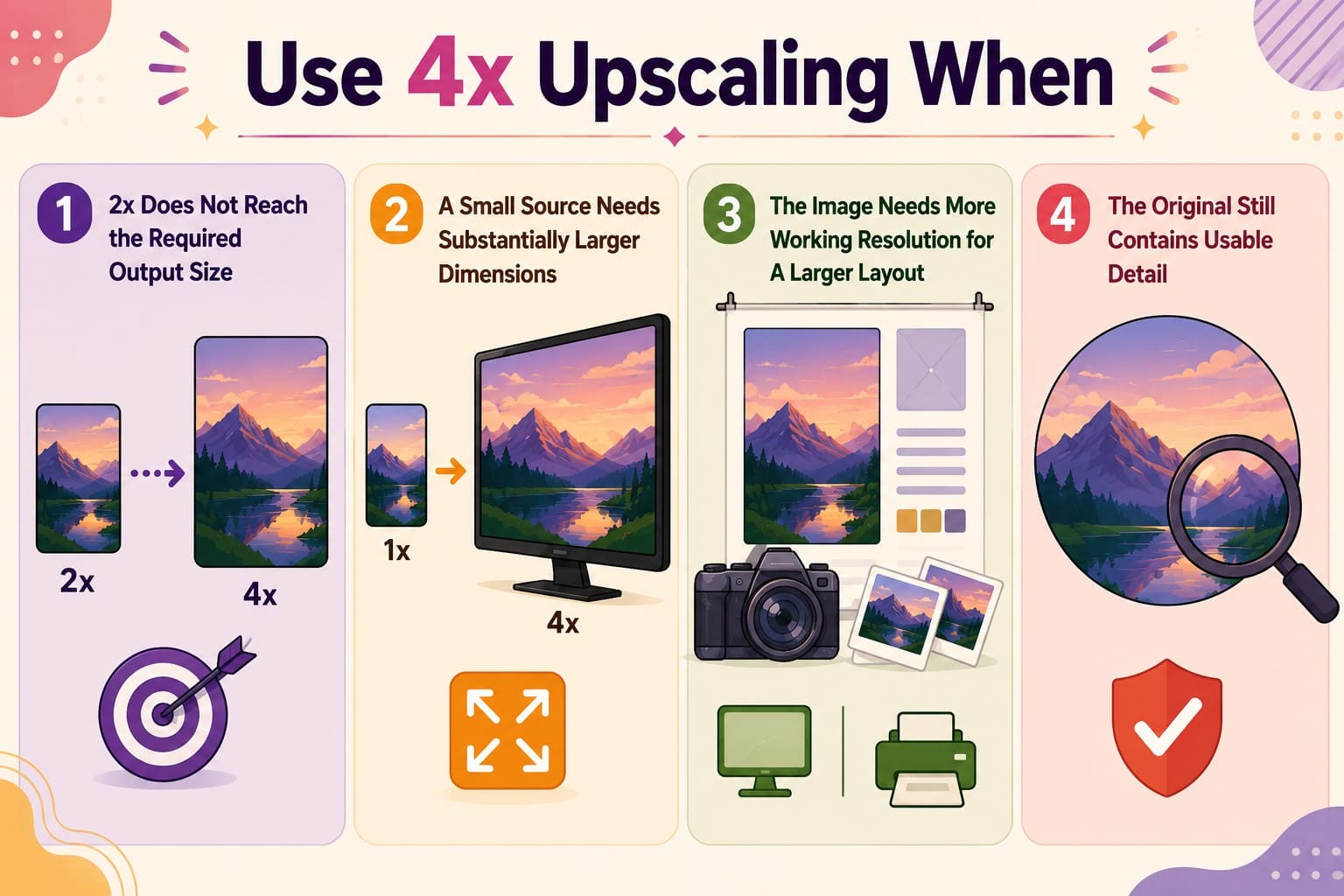 when to use 4x