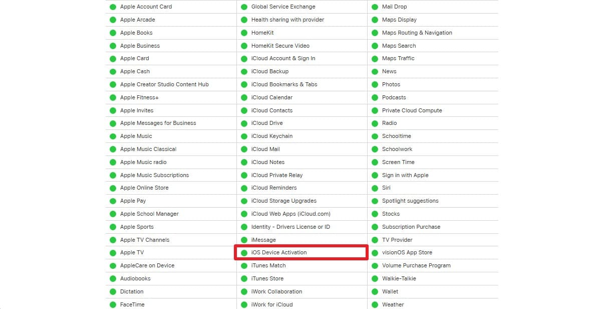 check the device activation status