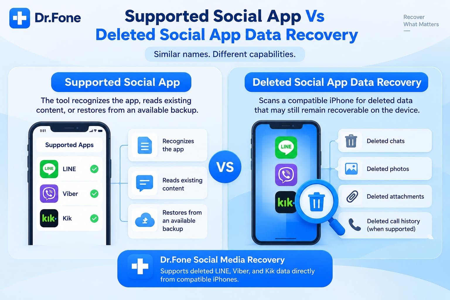 deleted and social app recovery