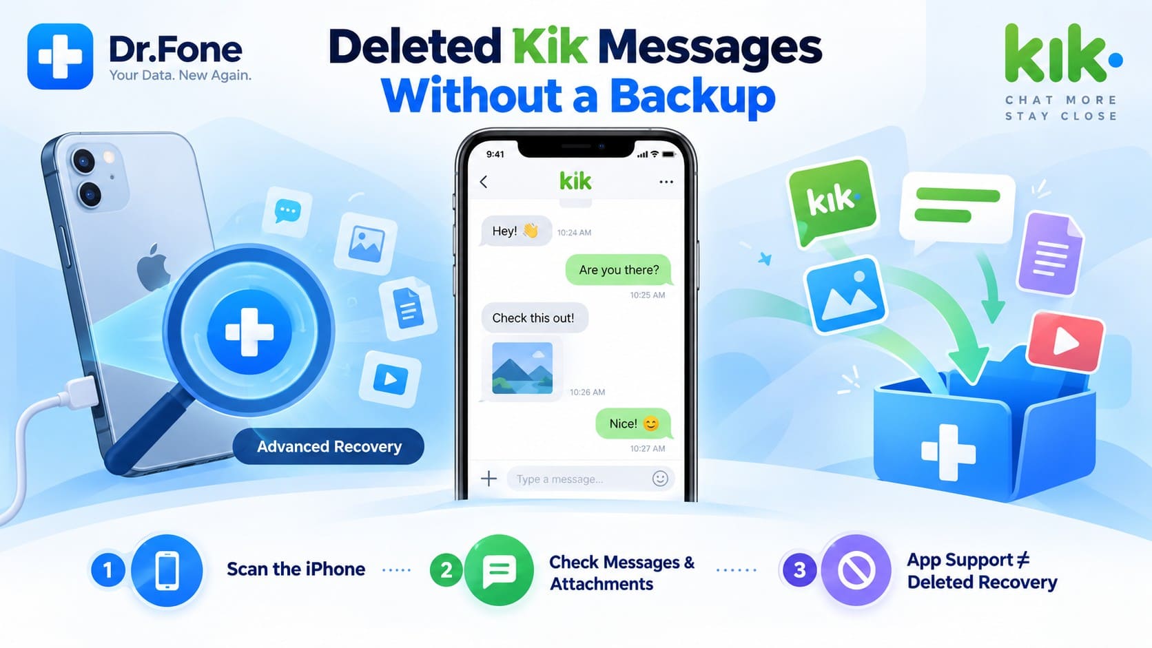 recover kik messages without backup