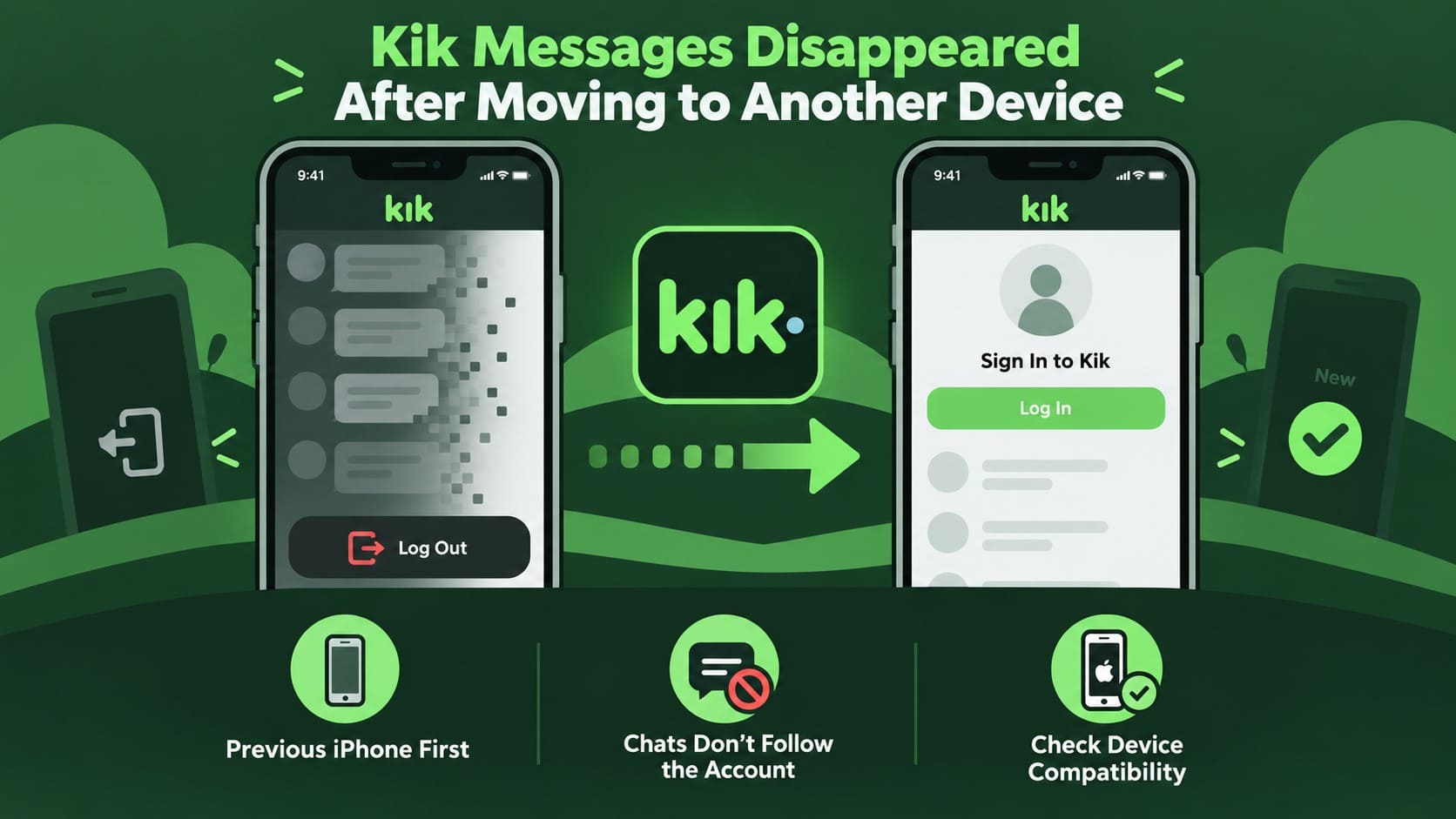 when kik chats disappear