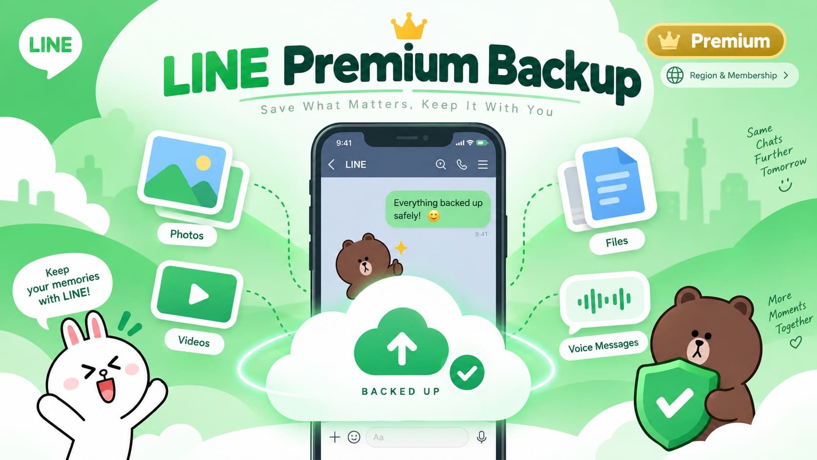 line premium backup details