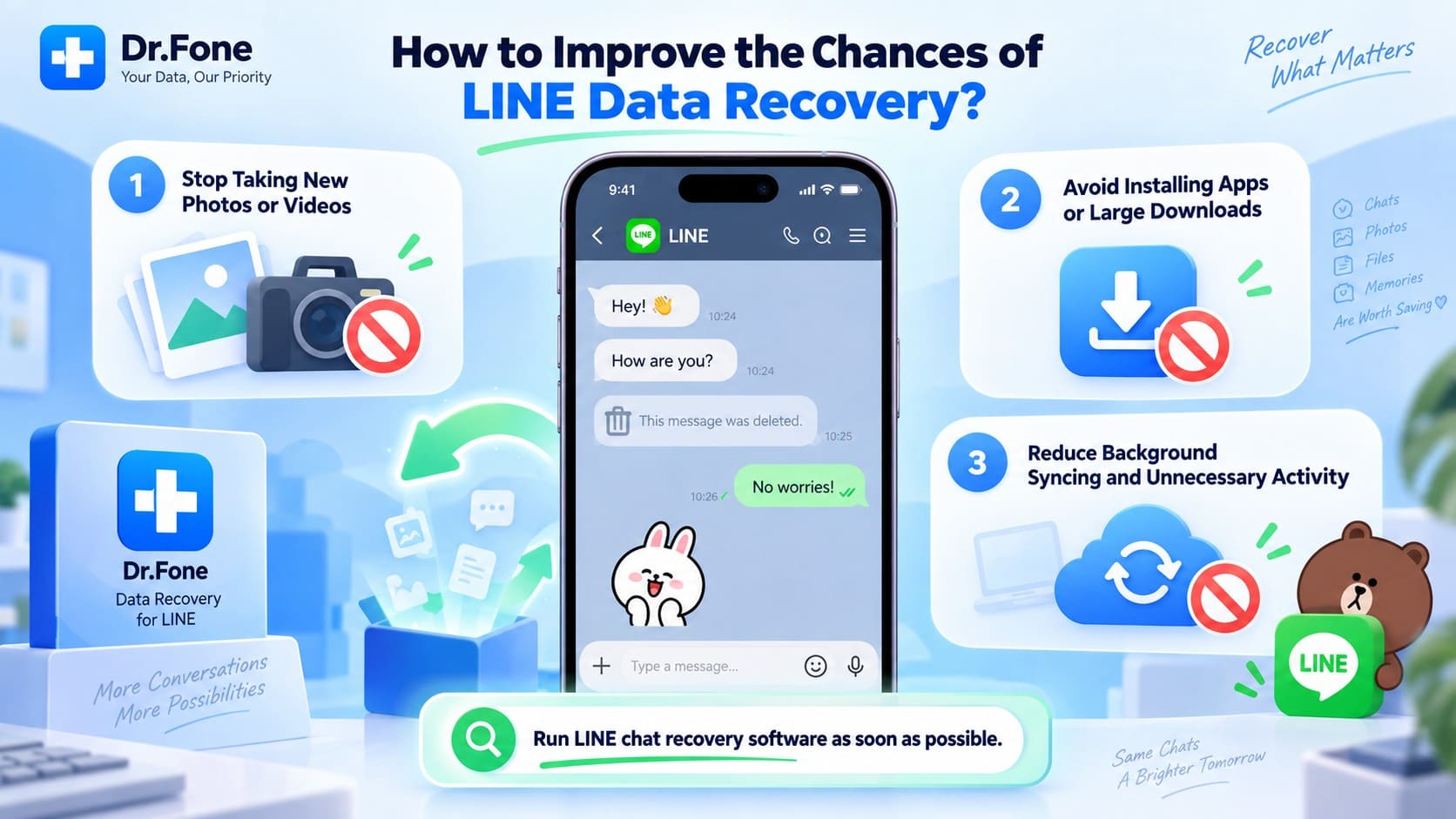 how to improve recovery rate