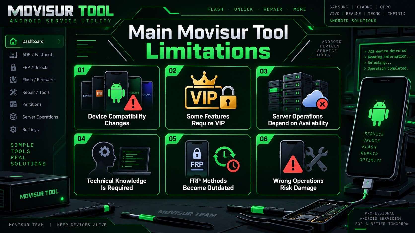 movisur tool limitations to know