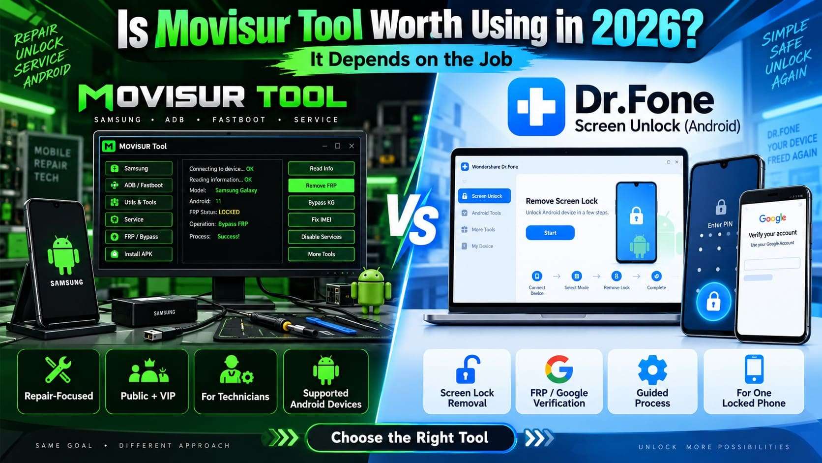 is movisur tool worth using