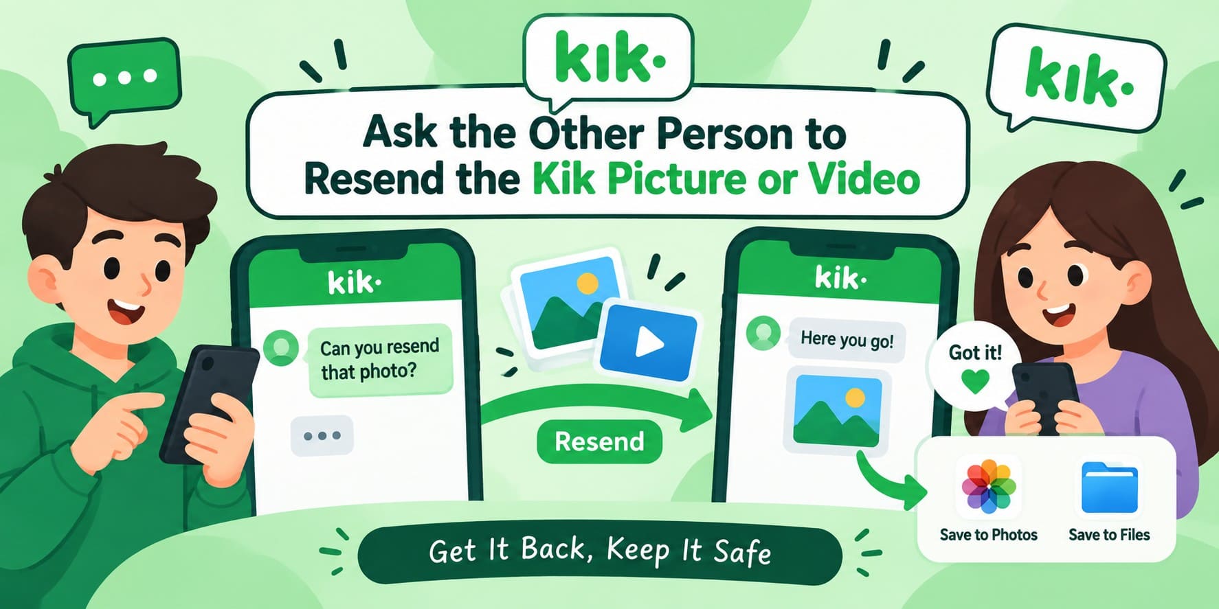 ask sender to send images