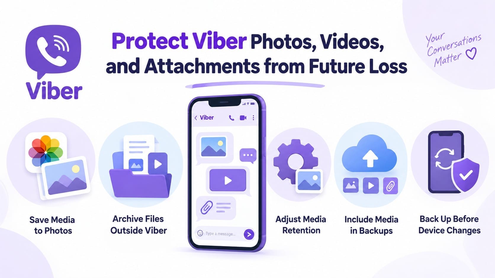 tips to save viber media