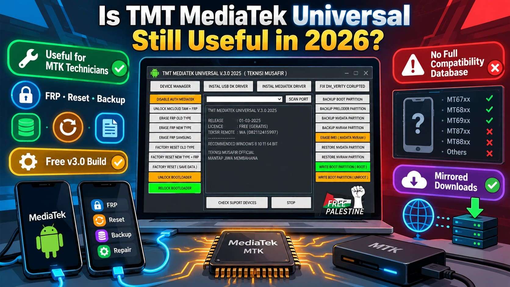 is tmt mediatek universal safe