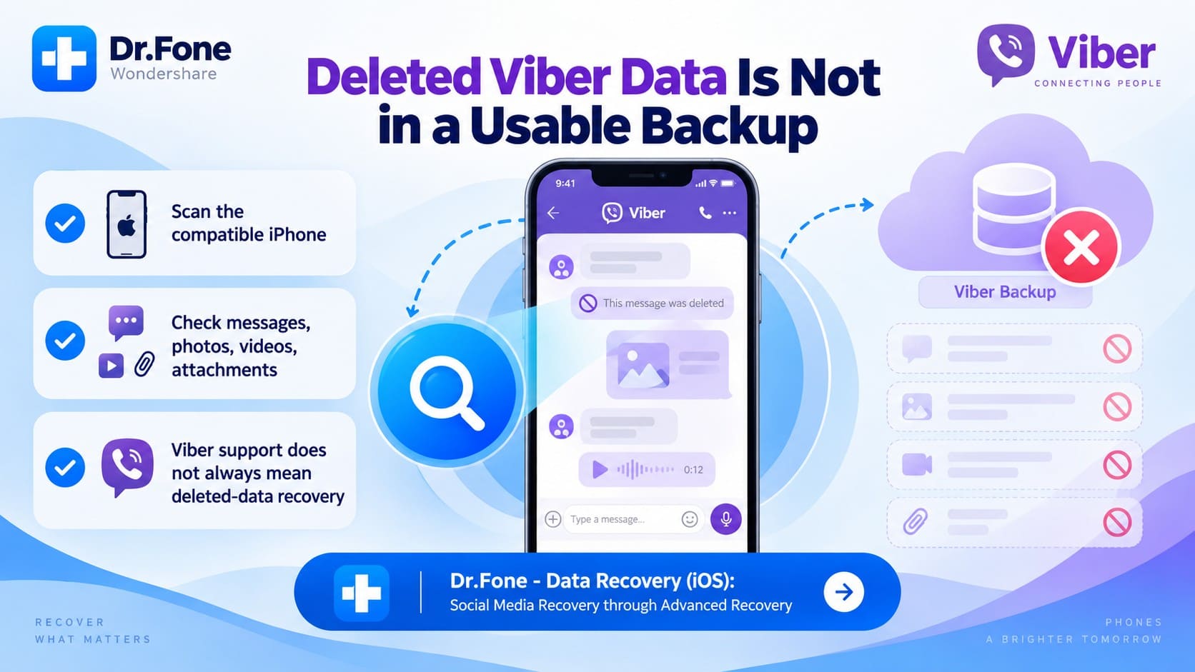 when viber backup is not available
