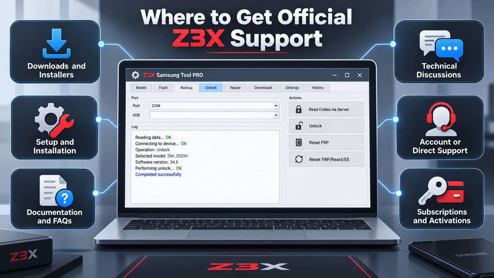where to get z3x support