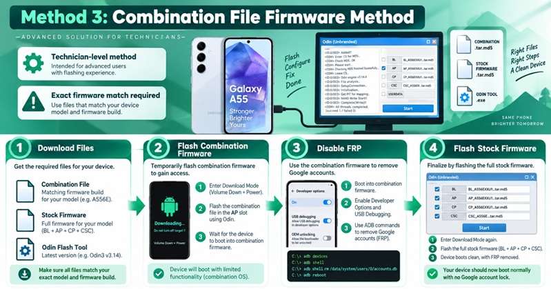 samsung a55 frp unlock file method