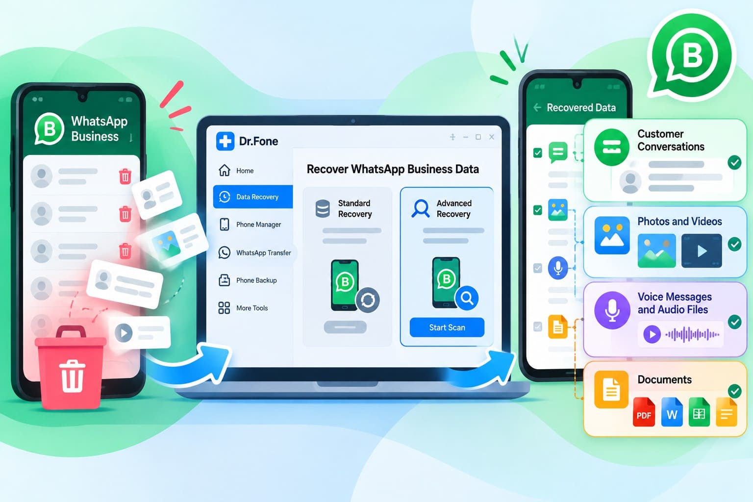 drfone advanced recovery mode details
