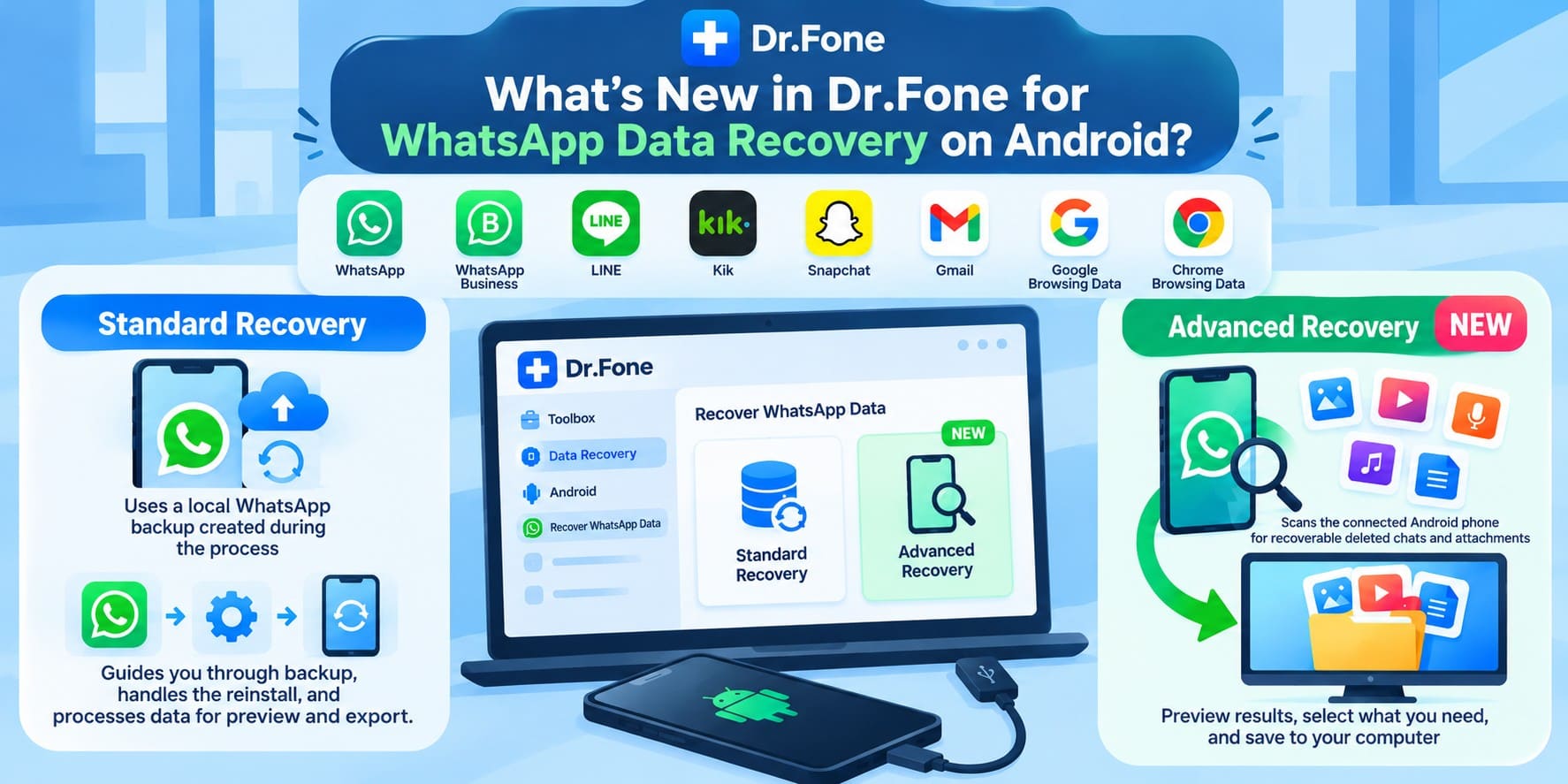 drfone standard vs advanced recovery