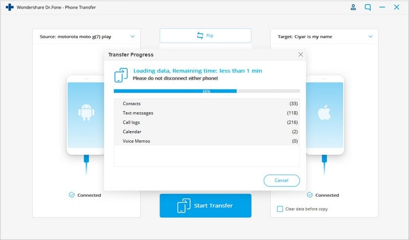 transfer data from Samsung to iPad