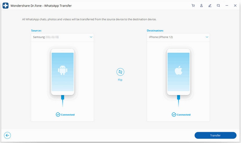 drfone whatsapp transferencia