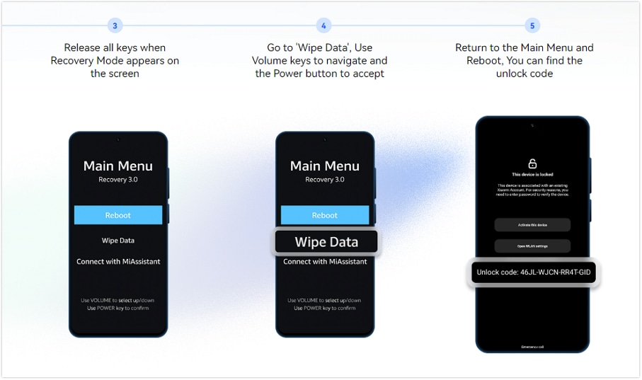 obtain the unlock code
