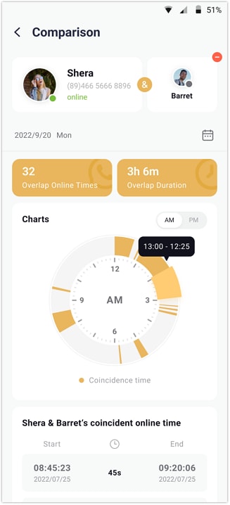 whatsapp last seen tracker online