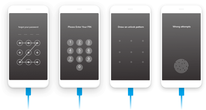 Unlock a cell phone without the code