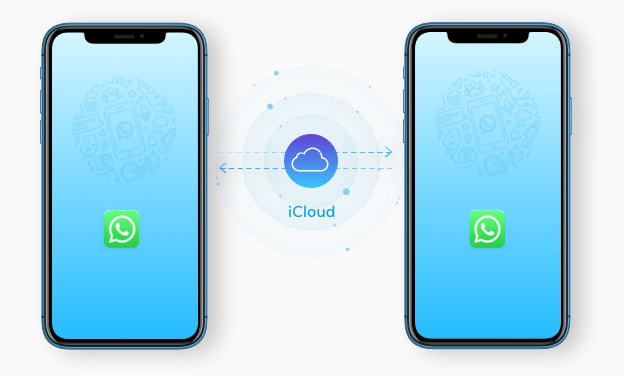 utiliser icloud pour transférer données whatsapp