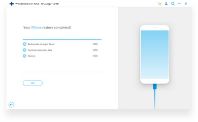 transfert complet vers iphone