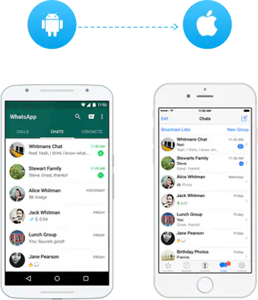 restore android whatsapp backup to ios