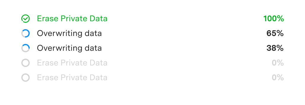 data eraser live progress tracking
