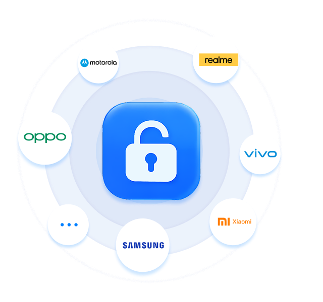 android brands