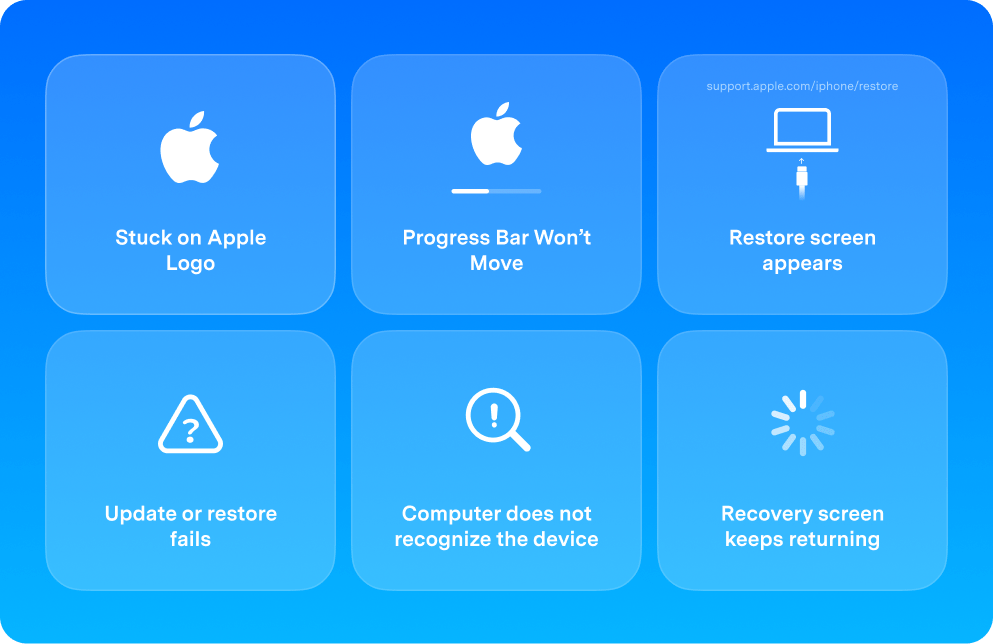 when to use iphone recovery mode