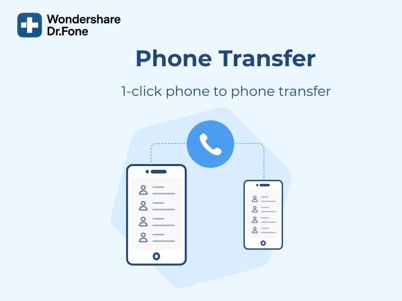 Telefon-Transfer