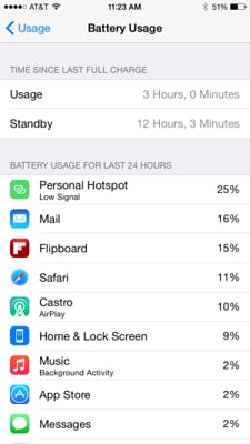 iPhone 6 battery drains