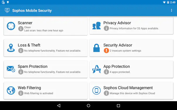 Top 8 des antivirus Android