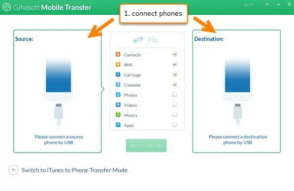 transferir dados entre aparelhos iOS e Android - Gihosoft