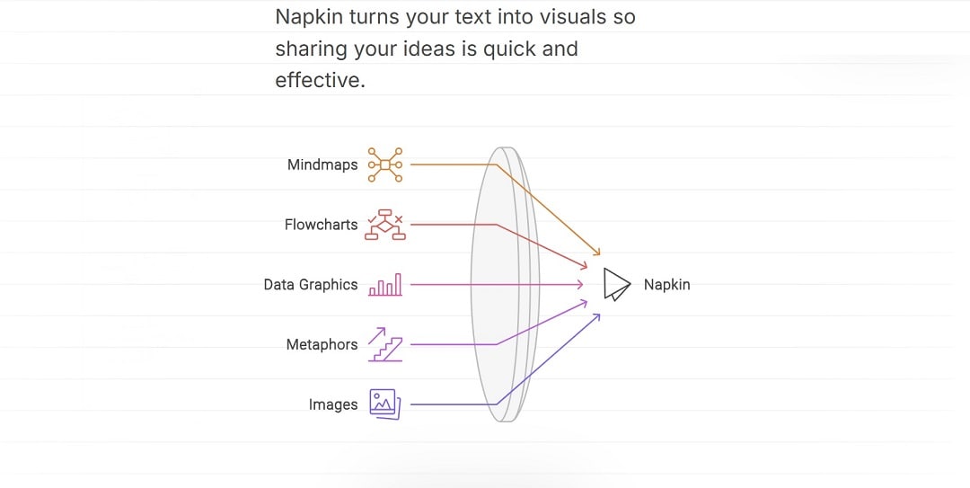 napkin-ai-sample-image