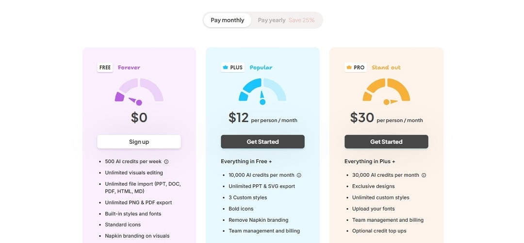napkin-ai-pricing-plans