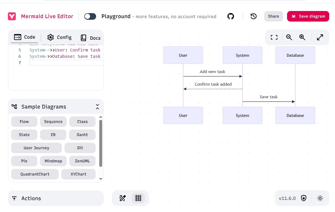sequence-diagram-mermaid-5