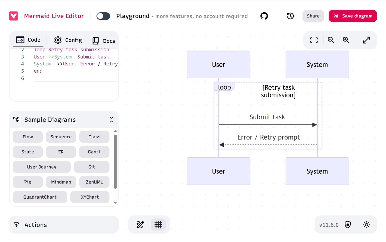 sequence-diagram-mermaid-6