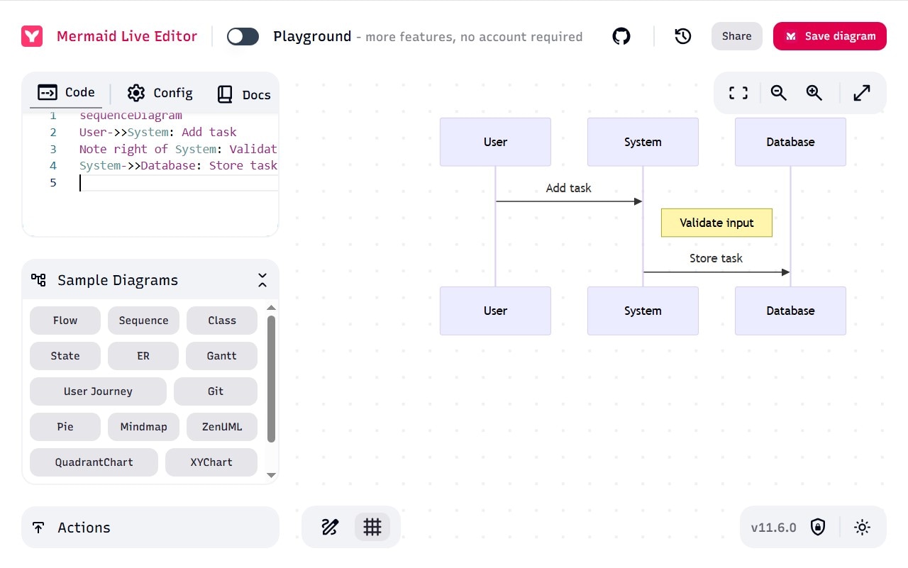 sequence-diagram-mermaid-7