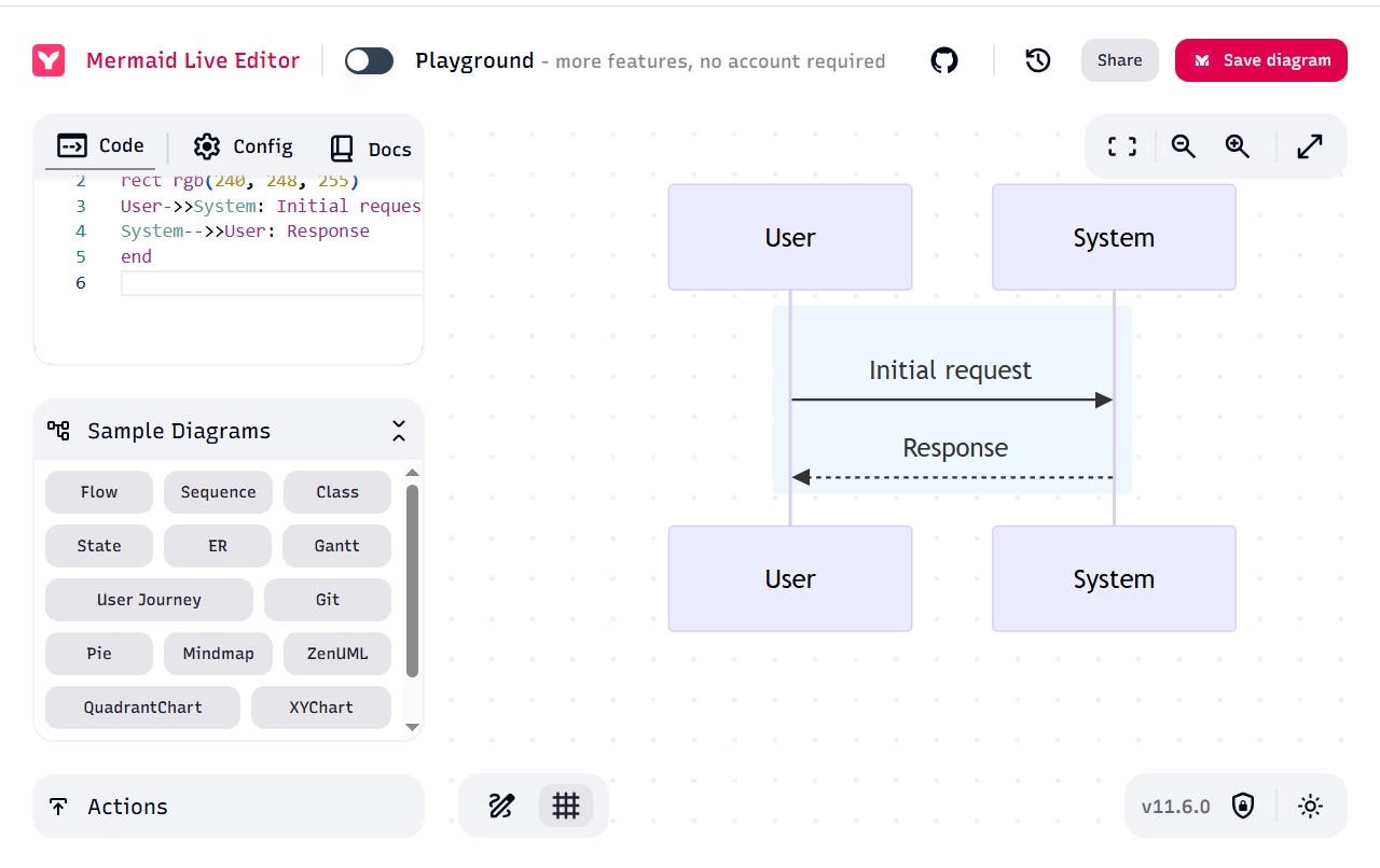 sequence-diagram-mermaid-8