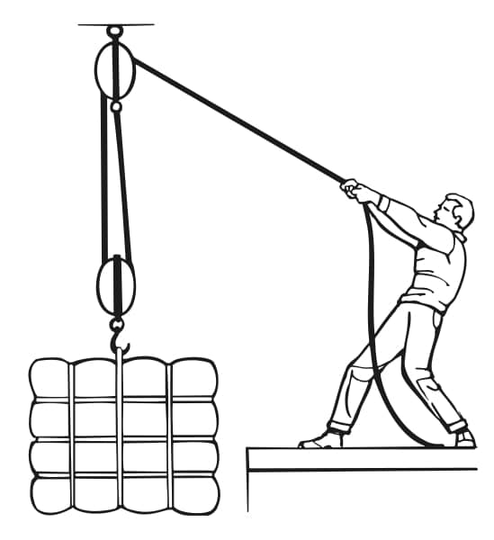 block-and-tackle-diagram